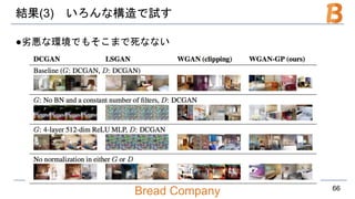 Bread Company
結果(3) いろんな構造で試す
●劣悪な環境でもそこまで死なない
66
 