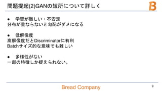 Bread Company
問題提起(2)GANの短所について詳しく
● 学習が難しい・不安定
分布が重ならないと勾配がダメになる
● 低解像度
高解像度だとDiscriminatorに有利
Batchサイズ的な意味でも難しい
● 多様性がない
一部の特徴しか捉えられない。
9
 