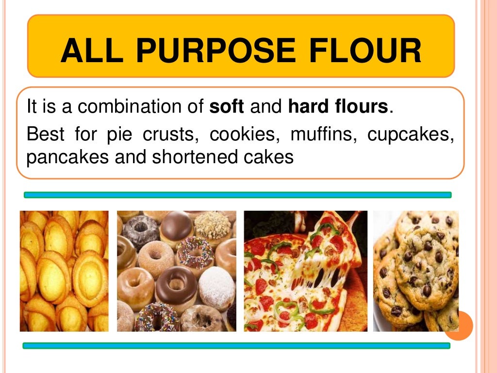 Bread and Pastry Basic Ingredients TLE 8