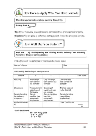 BREAD AND PASTRY PRODUCTION NC II
K to 12 – Technology and Livelihood Education 104104
Objectives: To develop preparedness and alertness in times of emergencies for safety.
Directions: You are going to perform an earthquake drill. Follow the procedure correctly.
Find out how well you performed by referring to the rubrics below:
Learner's Name Date
Competency: Performing an earthquake drill
Criteria 5 3 1 Your Score
Accuracy All the steps
were carried
out correctly
Only two steps
were carried out
correctly
Only one step
was carried out
correctly
Cleanliness The equipment
was cleaned
thoroughly
Cleaning of
equipment was
not enough.
The tool was not
really cleaned.
Care in handling
the tools and
equipment.
Care in
handling has
been much
emphasized
Care in handling
has been
moderately
emphasized
Care in handling
has not been
emphasized.
Maximum Score -
15
Your Total Score
15
Score Equivalent
10 – 15 = Very good
6 - 9 = Good
1 - 5 = Fair
Find out by accomplishing the Scoring Rubric honestly and sincerely.
Remember it is your learning at stake!
How Well Did You Perform?
Show that you learned something by doing this activity.
Activity Sheet 4.1
HowDo YouApplyWhatYou HaveLearned?
 