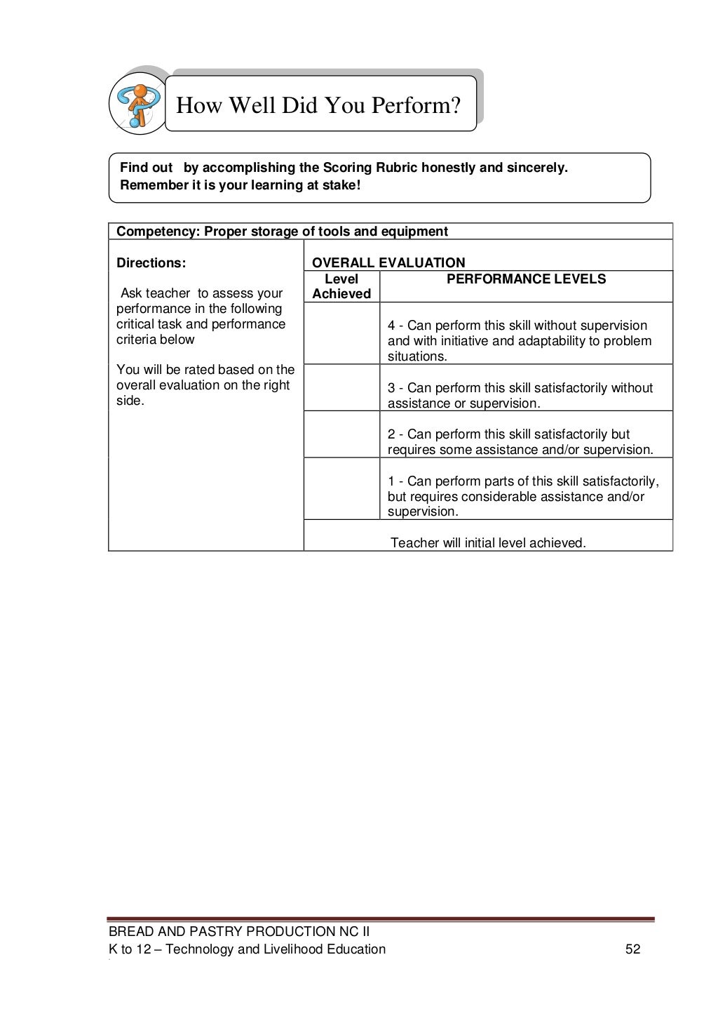 K to 12 Bread and Pastry Learning Module