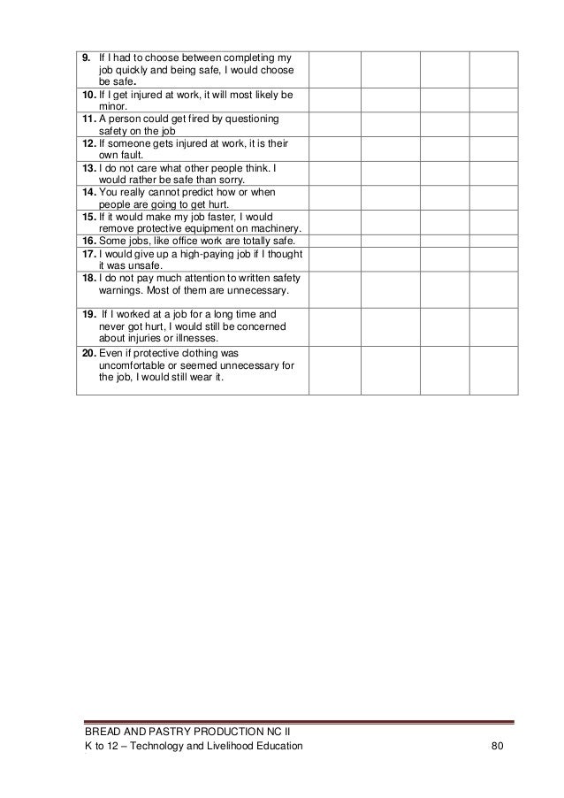 K to 12 Bread and Pastry Learning Module