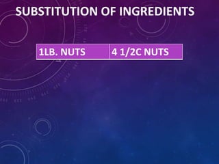 SUBSTITUTION OF INGREDIENTS
1LB. NUTS 4 1/2C NUTS
 