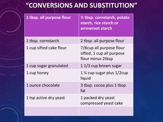 “CONVERSIONS AND SUBSTITUTION”
1 tbsp. all purpose flour ½ tbsp. cornstarch, potato
starch, rice starch or
arrowroot starch
1 tbsp. cornstarch 2 tbsp. all purpose flour
1 cup sifted cake flour 7/8cup all purpose flour
sifted, 1 cup all purpose
flour minus 2tbsp
1 cup sugar granulated 1 1/3 cup brown sugar
1 cup honey 1 ¼ cup sugar plus 1/2cup
liquid
1 ounce chocolate 3 tbsp. cocoa plus 1 tbsp.
fat
1 tsp active dry yeast 1 packed dry yeast
compressed yeast cake
 