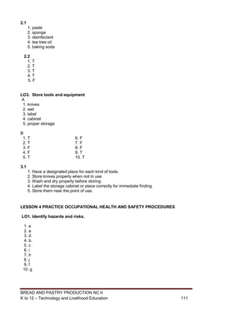 BREAD AND PASTRY PRODUCTION NC II
K to 12 – Technology and Livelihood Education 111111
2.1
1. paste
2. sponge
3. disinfectant
4. tea tree oil
5. baking soda
2.2
1. T
2. T
3. T
4. T
5. F
LO3. Store tools and equipment
A
1. knives
2. wet
3. label
4. cabinet
5. proper storage
B
1. T 6. F
2. T 7. F
3. F 8. F
4. F 9. T
5. T 10. T
3.1
1. Have a designated place for each kind of tools.
2. Store knives properly when not in use
3. Wash and dry properly before storing.
4. Label the storage cabinet or place correctly for immediate finding.
5. Store them near the point of use.
LESSON 4 PRACTICE OCCUPATIONAL HEALTH AND SAFETY PROCEDURES
LO1. Identify hazards and risks.
1. e
2. a
3. d
4. b.
5. c
6. i
7. h
8. j
9. f
10. g
 