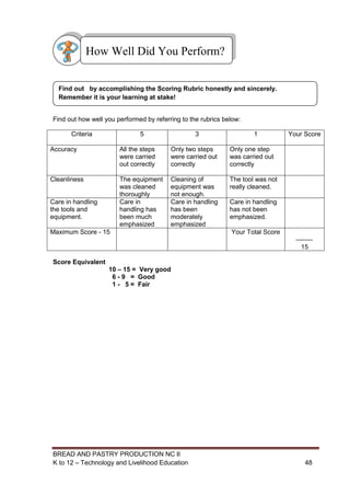BREAD AND PASTRY PRODUCTION NC II
K to 12 – Technology and Livelihood Education 4848
Find out how well you performed by referring to the rubrics below:
Criteria 5 3 1 Your Score
Accuracy All the steps
were carried
out correctly
Only two steps
were carried out
correctly
Only one step
was carried out
correctly
Cleanliness The equipment
was cleaned
thoroughly
Cleaning of
equipment was
not enough.
The tool was not
really cleaned.
Care in handling
the tools and
equipment.
Care in
handling has
been much
emphasized
Care in handling
has been
moderately
emphasized
Care in handling
has not been
emphasized.
Maximum Score - 15 Your Total Score
15
Score Equivalent
10 – 15 = Very good
6 - 9 = Good
1 - 5 = Fair
Find out by accomplishing the Scoring Rubric honestly and sincerely.
Remember it is your learning at stake!
How Well Did You Perform?
 