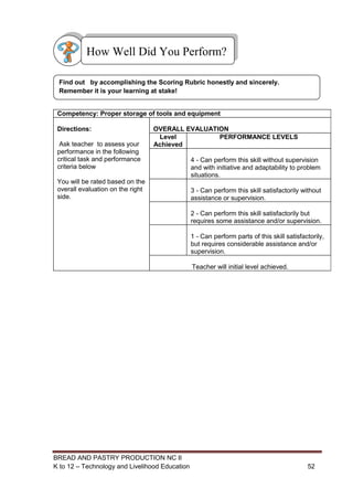 BREAD AND PASTRY PRODUCTION NC II
K to 12 – Technology and Livelihood Education 5252
Competency: Proper storage of tools and equipment
Directions:
Ask teacher to assess your
performance in the following
critical task and performance
criteria below
You will be rated based on the
overall evaluation on the right
side.
OVERALL EVALUATION
Level
Achieved
PERFORMANCE LEVELS
4 - Can perform this skill without supervision
and with initiative and adaptability to problem
situations.
3 - Can perform this skill satisfactorily without
assistance or supervision.
2 - Can perform this skill satisfactorily but
requires some assistance and/or supervision.
1 - Can perform parts of this skill satisfactorily,
but requires considerable assistance and/or
supervision.
Teacher will initial level achieved.
Find out by accomplishing the Scoring Rubric honestly and sincerely.
Remember it is your learning at stake!
How Well Did You Perform?
 