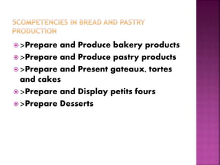  >Prepare and Produce bakery products
 >Prepare and Produce pastry products
 >Prepare and Present gateaux, tortes
and cakes
 >Prepare and Display petits fours
 >Prepare Desserts
 