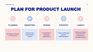 PLAN FOR PRODUCT LAUNCH
Presentation title 14
PLANNING
Synergize scalable
e-commerce
MARKETING
Disseminate
standardized
metrics
DESIGN
Coordinate e-
business
applications
STRATEGY
Foster holistically
superior
methodologies
LAUNCH
Deploy strategic
networks with
compelling e-
business needs
 