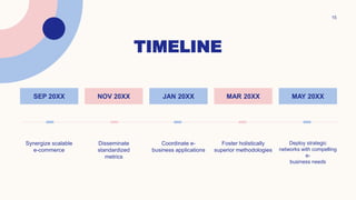 TIMELINE
15
SEP 20XX NOV 20XX JAN 20XX MAR 20XX MAY 20XX
Synergize scalable
e-commerce
Disseminate
standardized
metrics
Coordinate e-
business applications
Foster holistically
superior methodologies
Deploy strategic
networks with compelling
e-
business needs
 