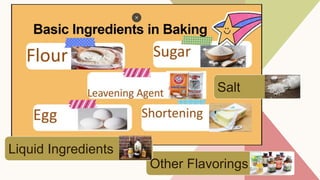 Salt
Other Flavorings
Liquid Ingredients
 