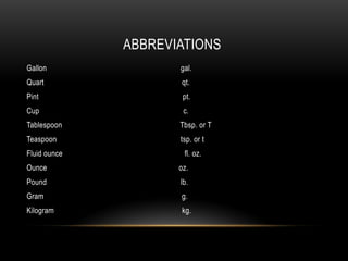 ABBREVIATIONS
Gallon gal.
Quart qt.
Pint pt.
Cup c.
Tablespoon Tbsp. or T
Teaspoon tsp. or t
Fluid ounce fl. oz.
Ounce oz.
Pound lb.
Gram g.
Kilogram kg.
 