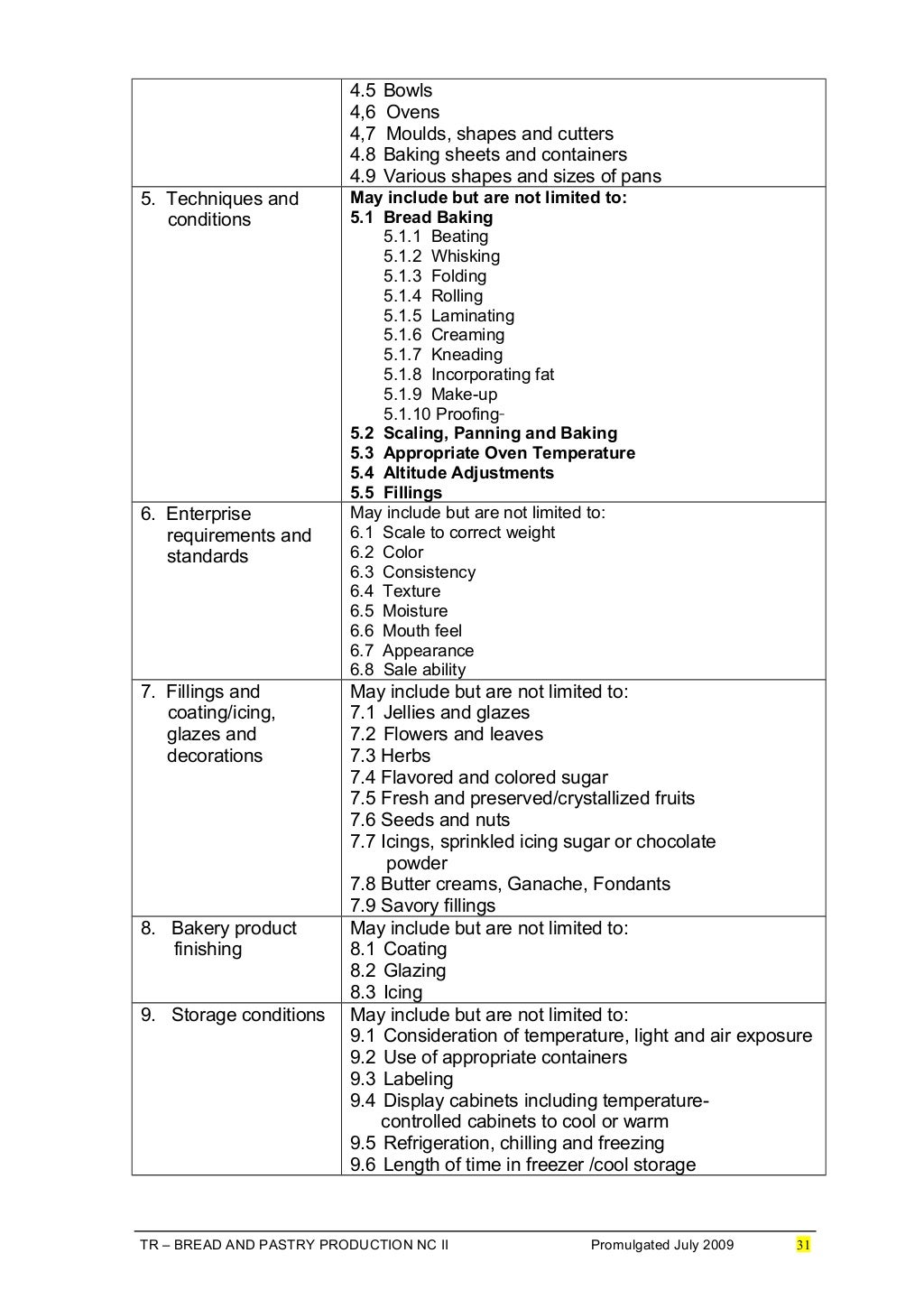 Bread and pastry production nc ii