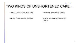 TWO KINDS OF UNSHORTENED CAKE
• YELLOW SPONGE CAKE
MADE WITH WHOLE EGG
• WHITE SPONGE CAKE
MADE WITH EGG WHITES
ONLY
21
 
