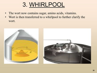 39
3. WHIRLPOOL
• The wort now contains sugar, amino acids, vitamins.
• Wort is then transferred to a whirlpool to further clarify the
wort.
 