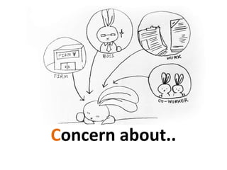 Concern about..
 