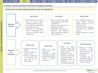 15 Copyright @ 2015 ValueNotes Database Pvt Ltd. All rights reserved
Chapter1:BreadIndustryClassification
Bread is mainly classified on the basis of category and flavor
TOC
Market
Overview
Annexure &
Appendix
Industry
Trends
Competitive
Environment
Industry
Structure
Executive
Summary
Drivers &
Inhibitors
Government
Initiatives
Industry
Attractiveness
White bread
 Made from Atta and
Maida
 Easily available at
grocery stores
 Used in sandwiches
or consumed with
milk and tea in
households
Brown bread
 Made of whole
wheat flour
 Available at most
urban grocery stores
 Consumed mostly by
health conscious
consumers
Fruit bread
 Made of lightly
enriched dough and
dried fruit with higher
sugar content
 Available mostly in
modern retail outlets
and bakery shops
 Consumed mostly for
breakfast or as
secondary staple diet
Nutritional bread
 Made of various
nutrients, multi
grains like oats, rye,
corn, garlic etc.
 Preferred by
consumers for its
nutritional contents
 Mostly consumed in
metro cities only
Bread can be broadly categorized by its type and ingredients
Sliced bread
 Sliced bread is a pre-sliced
loaf of bread usually
available at grocery stores
 This segment is dominated
by organized players
 Consumed as a breakfast
item in households with
milk, tea or used to make
sandwich etc
Pavs & Buns
 Pav is a hand-sized, dome
shaped bakery product with
a flat bottom
 Industry for this segment is
highly unorganized
 Commonly consumed in
Northern and Western
India in food items like pav
bhaji, vada pav etc
Other breads
 This segment consists of
exotic breads, flavored
breads, burger buns and
pizza bases etc.
 Premium product segment
dominated by organized
players
 Mostly consumed in urban
areas
Segments
by Type
Segments
By
Ingredient
 