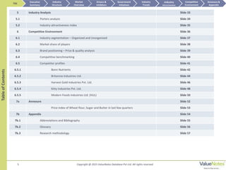 Copyright @ 2015 ValueNotes Database Pvt Ltd. All rights reserved
5 Industry Analysis Slide 33
5.1 Porters analysis Slide 34
5.2 Industry attractiveness index Slide 35
6 Competitive Environment Slide 36
6.1 Industry segmentation – Organized and Unorganized Slide 37
6.2 Market share of players Slide 38
6.3 Brand positioning – Price & quality analysis Slide 39
6.4 Competitive benchmarking Slide 40
6.5 Competitor profiles Slide 41
6.5.1 Bonn Nutrients Slide 42
6.5.2 Britannia Industries Ltd. Slide 44
6.5.3 Harvest Gold Industries Pvt. Ltd. Slide 46
6.5.4 Kitty Industries Pvt. Ltd. Slide 48
6.5.5 Modern Foods Industries Ltd. (HUL) Slide 50
7a Annexure Slide 52
Price index of Wheat flour, Sugar and Butter in last few quarters Slide 53
7b Appendix Slide 54
7b.1 Abbreviations and Bibliography Slide 55
7b.2 Glossary Slide 56
7b.3 Research methodology Slide 57
5
TOC
Market
Overview
Annexure &
Appendix
Industry
Trends
Competitive
Environment
Industry
Structure
Executive
Summary
Drivers &
Inhibitors
Government
Initiatives
Industry
Attractiveness
TableofContents
 