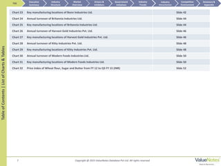 Copyright @ 2015 ValueNotes Database Pvt Ltd. All rights reserved7
TableofContents|ListofCharts&Tables
Chart 23 Key manufacturing locations of Bonn Industries Ltd. Slide 42
Chart 24 Annual turnover of Britannia Industries Ltd. Slide 44
Chart 25 Key manufacturing locations of Britannia Industries Ltd. Slide 44
Chart 26 Annual turnover of Harvest Gold Industries Pvt. Ltd. Slide 46
Chart 27 Key manufacturing locations of Harvest Gold Industries Pvt. Ltd. Slide 46
Chart 28 Annual turnover of Kitty Industries Pvt. Ltd. Slide 48
Chart 29 Key manufacturing locations of Kitty Industries Pvt. Ltd. Slide 48
Chart 30 Annual turnover of Modern Foods Industries Ltd. Slide 50
Chart 31 Key manufacturing locations of Modern Foods Industries Ltd. Slide 50
Chart 32 Price index of Wheat flour, Sugar and Butter from FY 12 to Q3 FY 15 (INR) Slide 52
TOC
Market
Overview
Annexure &
Appendix
Industry
Trends
Competitive
Environment
Industry
Structure
Executive
Summary
Drivers &
Inhibitors
Government
Initiatives
Industry
Attractiveness
 
