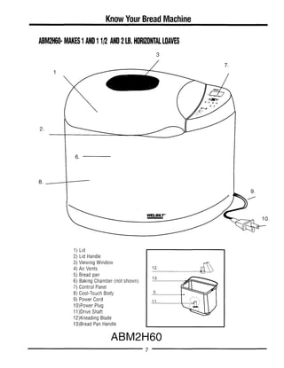 Welbilt Bread Machine Rising Time Chart.pdf Bread machine (welbilt) manual | PDF