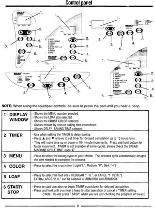 Welbilt Bread Machine Rising Time Chart.pdf Bread machine (welbilt) manual | PDF