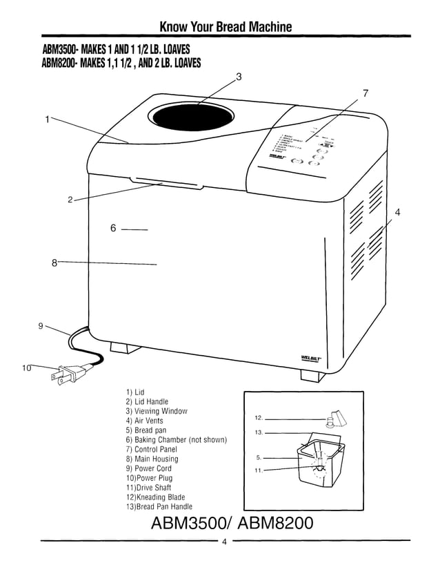 Bread machine (welbilt) manual