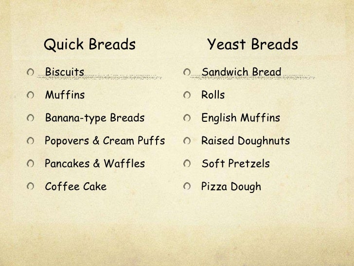 Quick and Yeast Breads PowerPoint