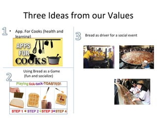 Three Ideas from our Values
•   App. For Cooks (health and
    learning)                    Bread as driver for a social event




        Using Bread as a Game
        (fun and socialize)
 