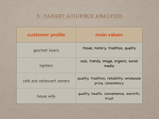 customer proﬁle main values
gourmet lovers
travel, history, tradition, quality 

hipsters
cool, trendy, image, organic, social
media 

cafe and restaurant owners
quality, tradition, reliability, wholesale
price, consistency
house wife
quality, health, convenience, warmth,
trust
5- TARGET AUDIENCE ANALYSIS
 