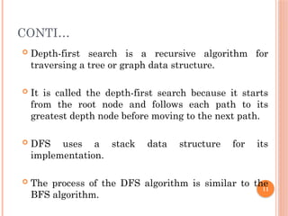 CONTI…
 Depth-first search is a recursive algorithm for
traversing a tree or graph data structure.
 It is called the depth-first search because it starts
from the root node and follows each path to its
greatest depth node before moving to the next path.
 DFS uses a stack data structure for its
implementation.
 The process of the DFS algorithm is similar to the
BFS algorithm.
11
 