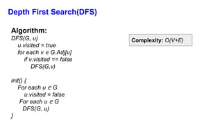 Depth First Search(DFS)
Algorithm:
DFS(G, u)
u.visited = true
for each v ∈ G.Adj[u]
if v.visited == false
DFS(G,v)
init() {
For each u ∈ G
u.visited = false
For each u ∈ G
DFS(G, u)
}
Complexity: O(V+E)
 
