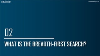 WHAT IS THE BREADTH-FIRST SEARCH?
www.edureka.co
 