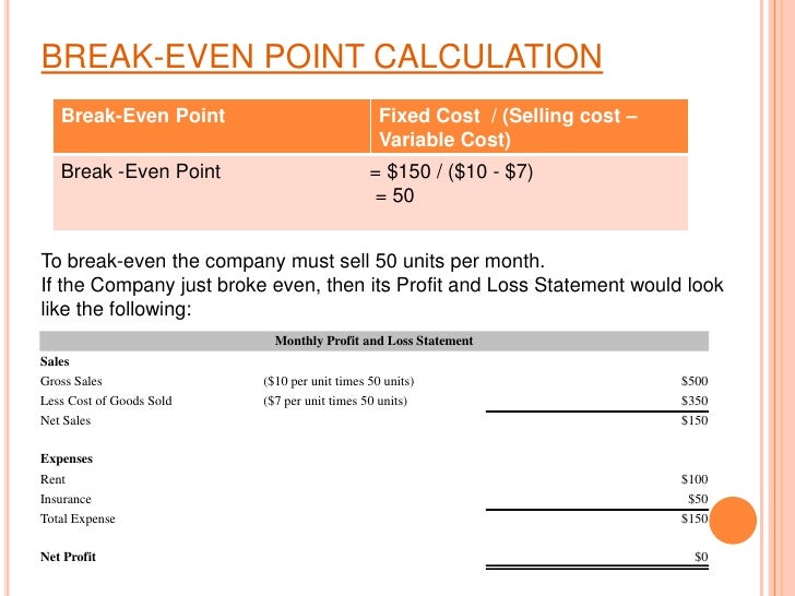 breakeven calculation