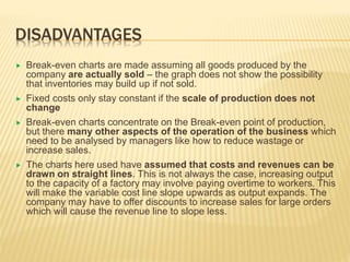 DISADVANTAGES
 Break-even charts are made assuming all goods produced by the
company are actually sold – the graph does not show the possibility
that inventories may build up if not sold.
 Fixed costs only stay constant if the scale of production does not
change
 Break-even charts concentrate on the Break-even point of production,
but there many other aspects of the operation of the business which
need to be analysed by managers like how to reduce wastage or
increase sales.
 The charts here used have assumed that costs and revenues can be
drawn on straight lines. This is not always the case, increasing output
to the capacity of a factory may involve paying overtime to workers. This
will make the variable cost line slope upwards as output expands. The
company may have to offer discounts to increase sales for large orders
which will cause the revenue line to slope less.
 