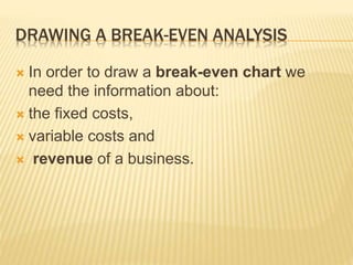 Break  even analysis
