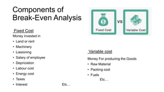 Components of
Break-Even Analysis
Fixed Cost
Money invested in
• Land or rent
• Machinery
• Liasioning
• Salary of employee
• Depriciation
• Labour cost
• Energy cost
• Taxes
• Interest Etc…
Variable cost
Money For producing the Goods
• Raw Material
• Packing cost
• Fuels
Etc…
 