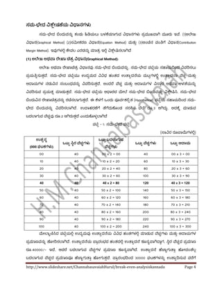 RISK ANALYSIS MEANING IN KANNADA visual data 6