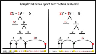 Teach Kids 5 Step Break Apart Subtraction (2 Digit Numbers) | PDF