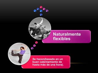 Naturalmente
               flexibles



Se hacen(basado en un
buen calentamiento de
hasta más de una hora).
 