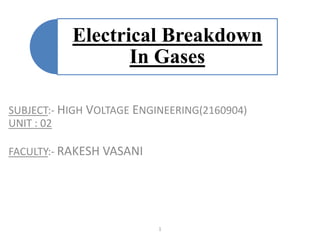 SUBJECT:- HIGH VOLTAGE ENGINEERING(2160904)
UNIT : 02
FACULTY:- RAKESH VASANI
1
Electrical Breakdown
In Gases
 