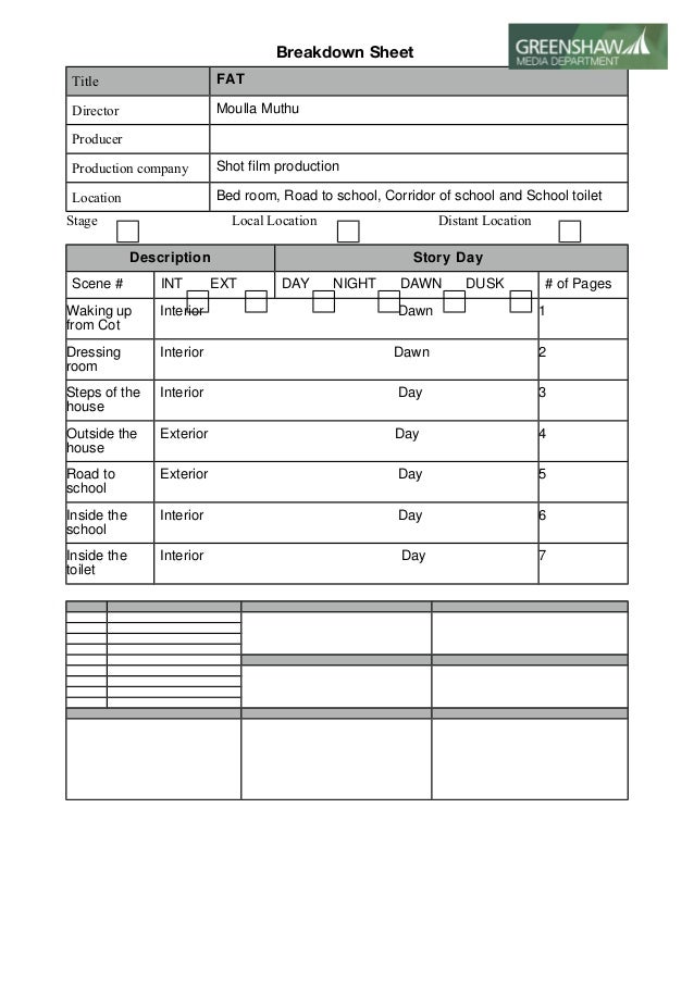 Breakdown sheet By : Moulla