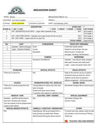 SHOW Mouse BREAKDOWN PAGE # 2,3
LOCATION Car Yard, Croydon PROD #
STAGE LOCAL LOCATION DISTANT LOCATION DATE 21st February, 2016
DESCRIPTION STORY DAY 1
SCENE #s INT. EXT. DAY NIGHT DAWN DUSK # OF PAGES
3 EXT. DESSERTED ALLEYWAY – Logan offers Sweetah drugs DAY 2/6 of page 2
1/6 of page 3
4 EXT. CAR YARD GATES – Sweetah and Logan break into the car yard DAY 3/6 of page 3
5 INT. CAR YARD – Logan looks for an open car DAY 2/6 of page 3
TOTAL PAGES 1 page and 2/6
NO. CAST ATMOSPHERE PROPS /SET DRESSING
1 Sweetah – Bhavna Dougah Quiet Small clear plastic packet
2 Logan – Brandon Webster Lonely Sweets to act as drugs, hair grip
Desserted Dead mouse in mouse trap
A4 paper, handbag, OM Necklace
CAMERA WARDROBE
Panasonic AG HMC41E Sweetah – blue blouse, black cardigan,
black tight trousers and ankle boots
Logan – Jeans and green check shirt
STAND-INS SPECIAL EFFECTS VISUAL EFFECTS
There are no stand-ins N/A Keep to the shot list, but try to capture
emotional close-up shots too. Some
retakes may be done to expose a
different angle/shot – Will be discussed
STUNTS TRANSPORTATION / PIC. VEHICLES SOUND / MUSIC
There are no stunts required for this Transportation for actors and crew have Sennheiser Shotgun Mic to record sound
production. been arranged.
Emails have been sent to those
In question with regards to collection times.
MAKEUP / HAIR ELECTRIC / GRIP / CRANES SPECIAL EQUIPMENT
Sweetah – youthful natural tones to N/A Sennheiser Shotgun Mic
facial skin. Smokey eye makeup Camera Tripod
Two hair strands must be gripped back.
Logan to look natural
SPECIAL MAKEUP EFFECTS ANIMALS / LIVESTOCK / WRANGLERS OTHER
N/A Dead Mouse. Will be purchased from a To actors and crew, please notify me with
local pet shop as reptile feed. Please any concerns, prior to the day of filming.
defrost before filming the above scenes Thank you
N/A TEACHER / WELFARE WORKER
BREAKDOWN SHEET
 