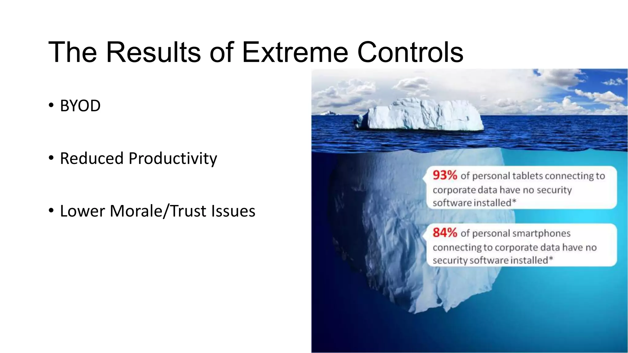 The Results of Extreme Controls
• BYOD

• Reduced Productivity
• Lower Morale/Trust Issues

 