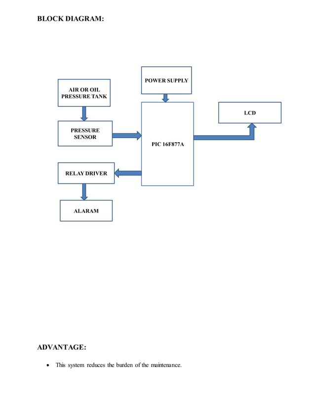 Breake failure indicator for four wheelers pdf