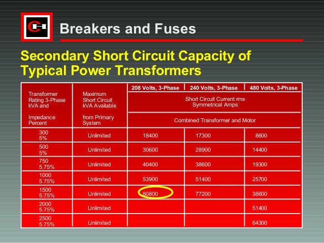 breakers v fuses 1 single phase transformer chart