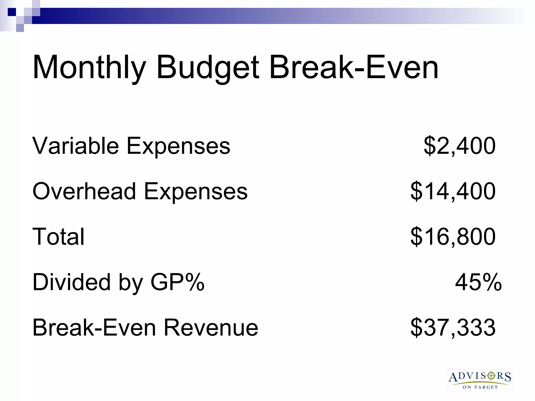 Monthly Budget Break-Even $37,333  Break-Even Revenue 45% Divided by GP% $16,800  Total  $14,400  Overhead Expenses $2,400  Variable Expenses 
