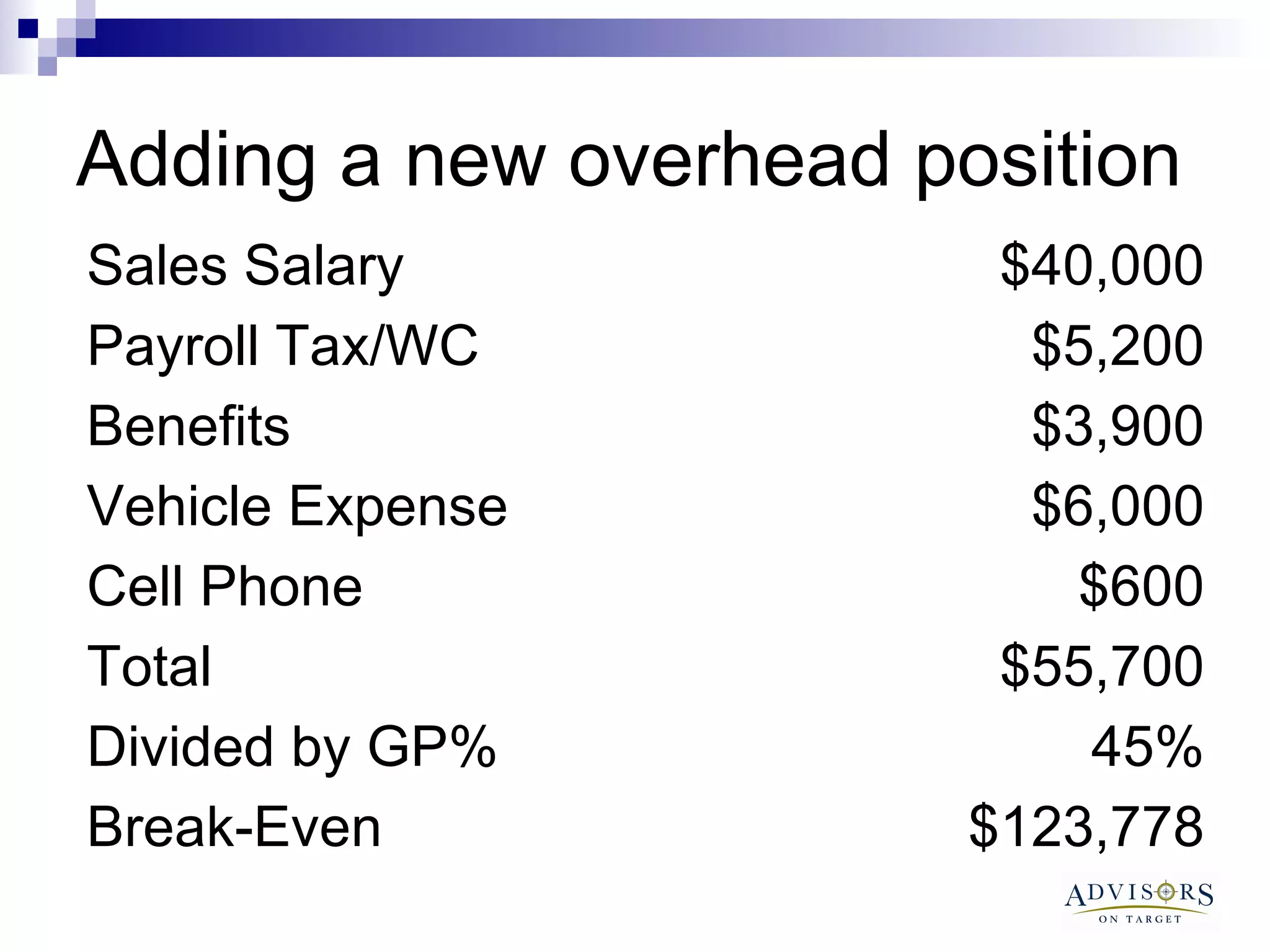 Adding a new overhead position $123,778 Break-Even 45% Divided by GP% $55,700 Total  $600 Cell Phone $6,000 Vehicle Expense $3,900 Benefits $5,200 Payroll Tax/WC $40,000 Sales Salary 