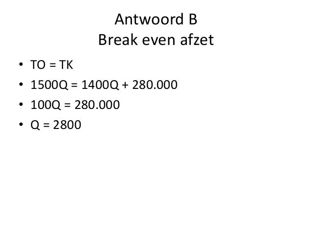 Break even afzet