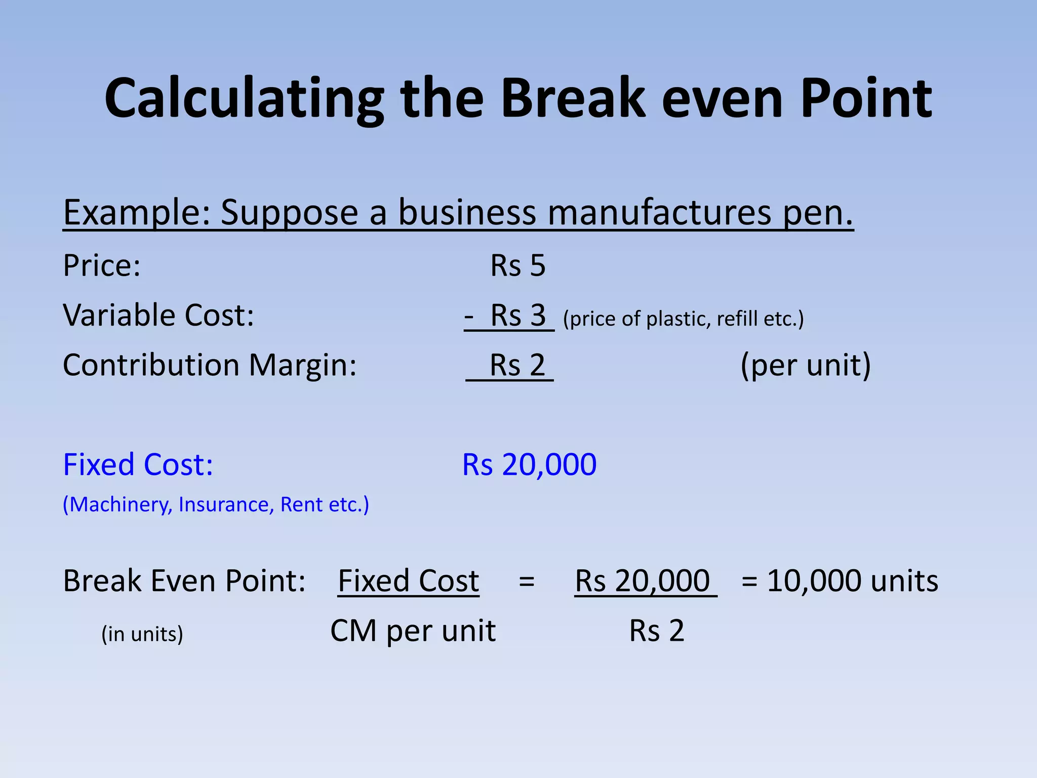 Calculating the Break even Point
Example: Suppose a business manufactures pen.
Price: Rs 5
Variable Cost: - Rs 3 (price of plastic, refill etc.)
Contribution Margin: Rs 2 (per unit)
Fixed Cost: Rs 20,000
(Machinery, Insurance, Rent etc.)
Break Even Point: Fixed Cost = Rs 20,000 = 10,000 units
(in units) CM per unit Rs 2
 