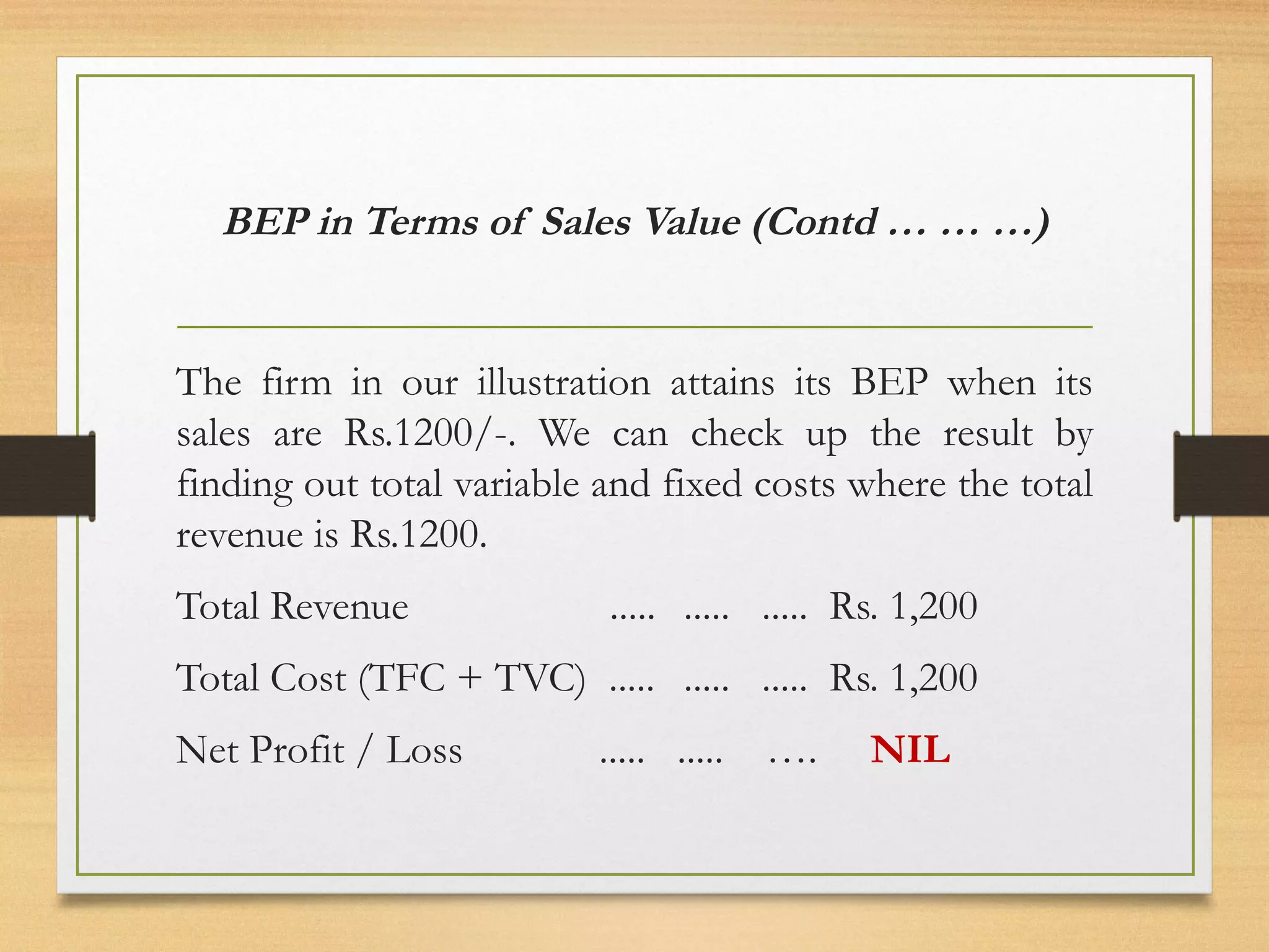 BEP in Terms of Sales Value (Contd … … …)
The firm in our illustration attains its BEP when its
sales are Rs.1200/-. We can check up the result by
finding out total variable and fixed costs where the total
revenue is Rs.1200.
Total Revenue ..... ..... ..... Rs. 1,200
Total Cost (TFC + TVC) ..... ..... ..... Rs. 1,200
Net Profit / Loss ..... ..... …. NIL
 